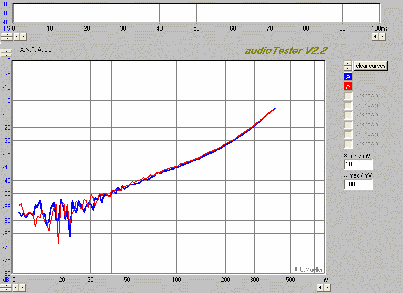 BASF_Chromdioxid_Maxima_II