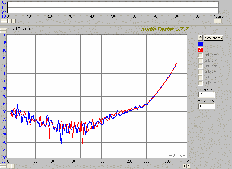 BASF_FMI