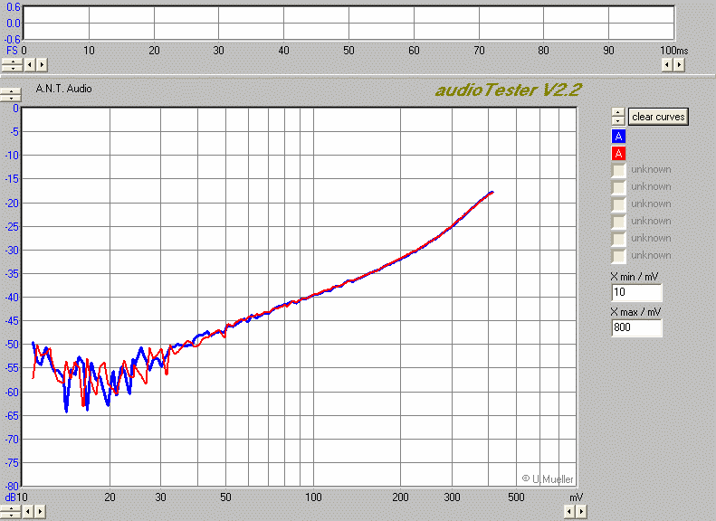 BASF_IEC_II_Primary_Reference