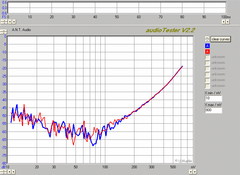 BASF_IEC_I_Primary_Reference