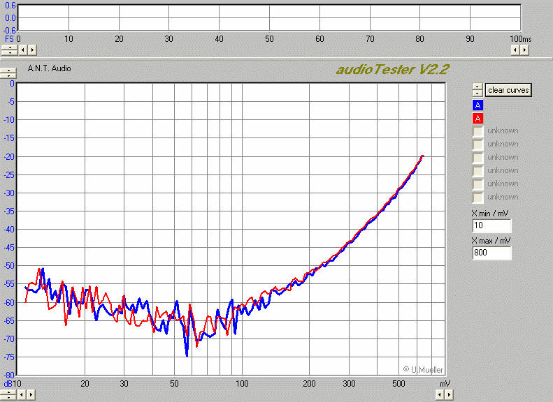 BASF_TPII_C60