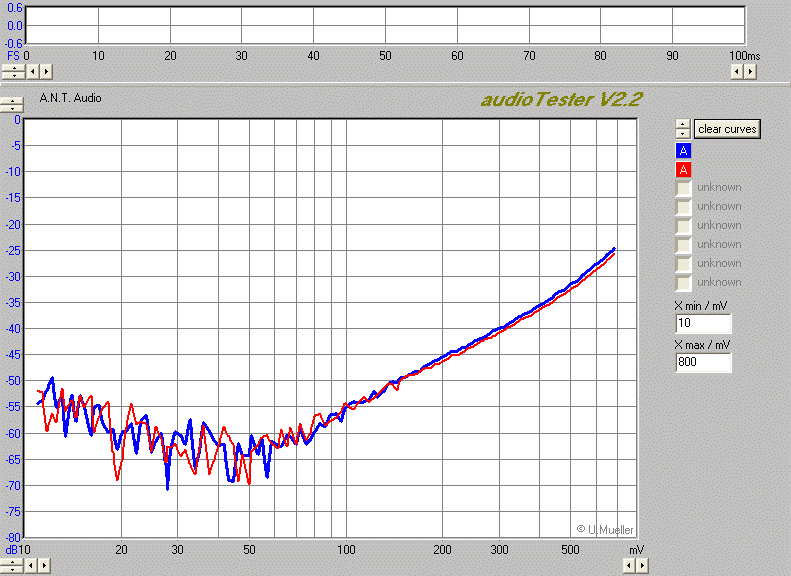 BASF_TPIV