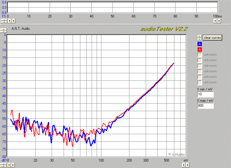 Maxell_UDII_CD_C60